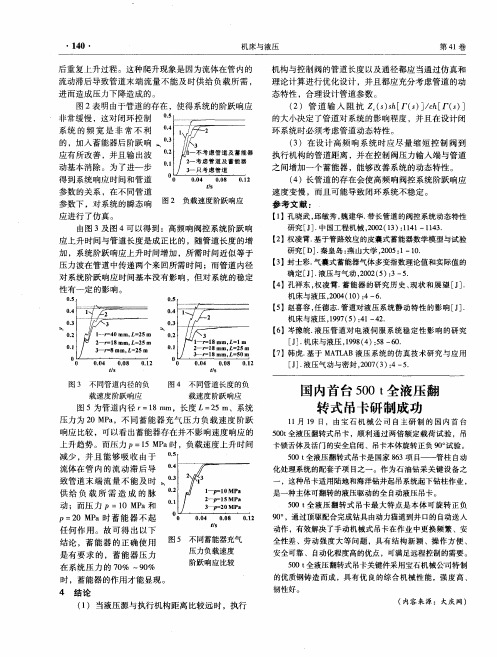 国内首台500t全液压翻转式吊卡研制成功