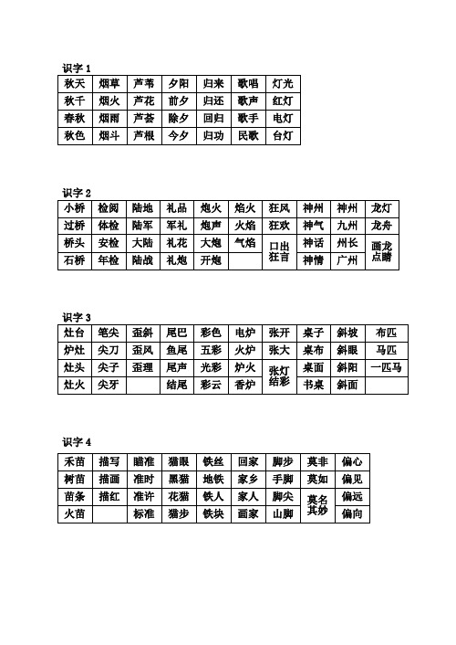 苏教版二年级上册生字组词汇总