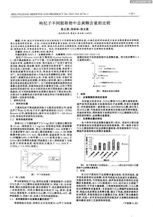 枸杞子不同提取物中总黄酮含量的比较