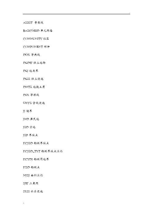 南方CASS 图层及快捷键 整理
