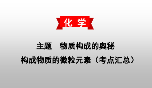 初中化学精品课件：构成物质的微粒元素(相关知识点考点汇总)