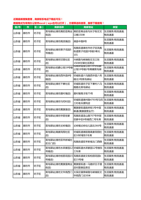 2020新版山东省潍坊市坊子区菜鸟驿站工商企业公司商家名录名单黄页联系方式电话大全45家