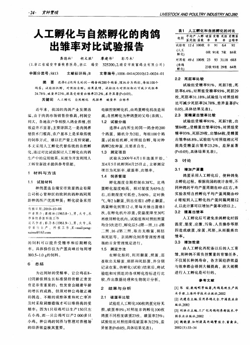 人工孵化与自然孵化的肉鸽出雏率对比试验报告