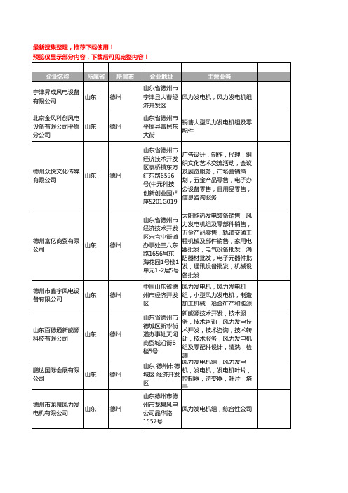新版山东省德州风力发电机组工商企业公司商家名录名单联系方式大全14家