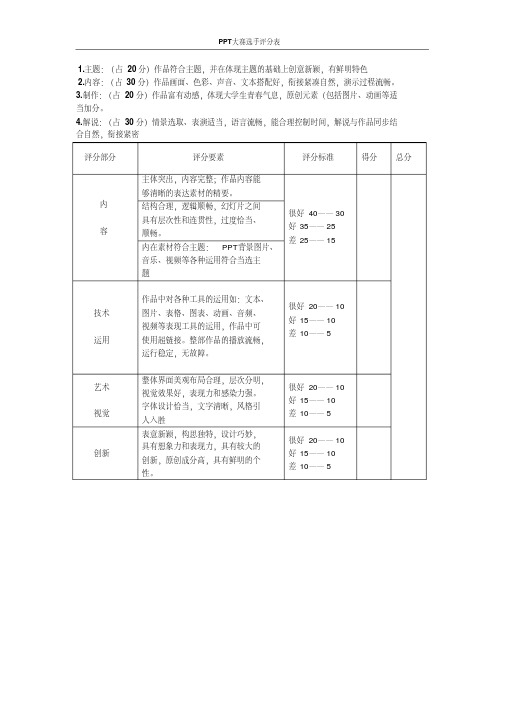 PPT评分标准-新版.pdf