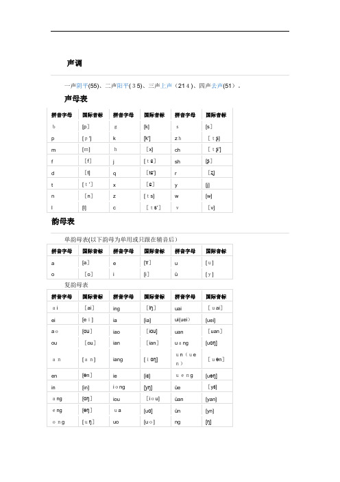 汉语拼音与国际音标对照表