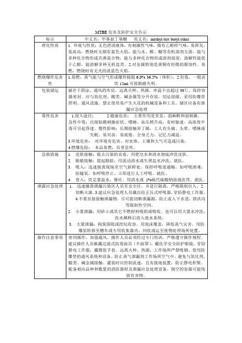 MTBE危害及防护安全告知