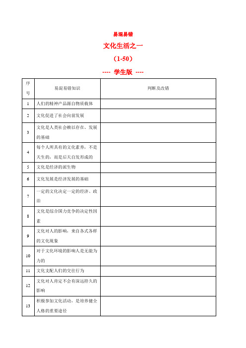 文化生活之一(1-50)-2020年高考政治考前突破易混易错100个(学生版)