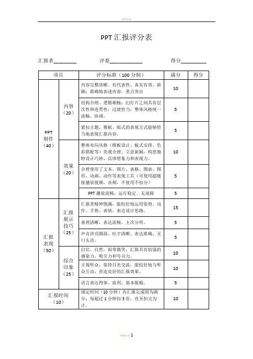 PPT汇报评分表