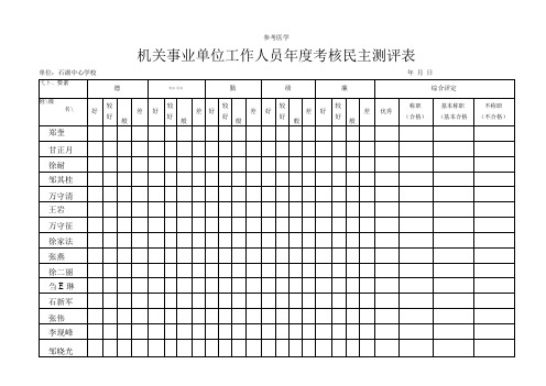 机关事业单位工作人员年度考核民主测评表