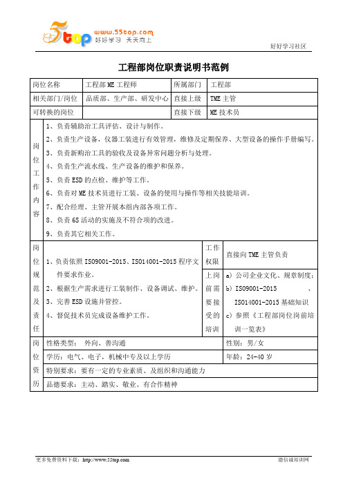 工程部ME工程师岗位职责说明书