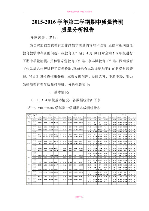 月考质量分析报告