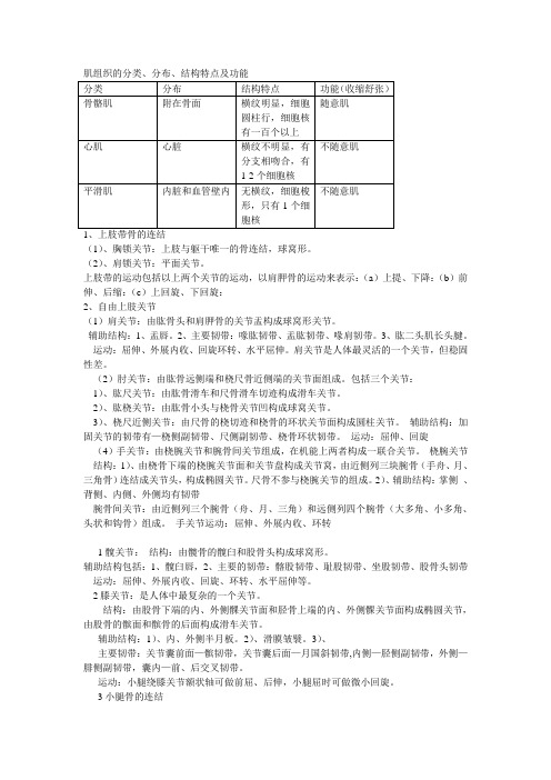 (12体教)运动解剖学复习思考题