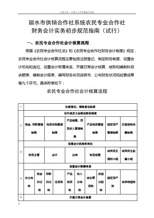 供销合作社系统农民专业合作社财务会计实务初步规范指南手册