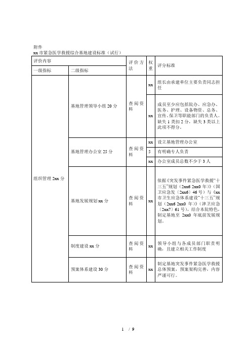 XX市紧急医学救援综合基地建设标准(试行)