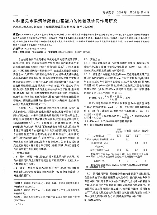 4种常见水果清除羟自由基能力的比较及协同作用研究