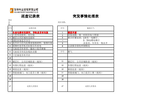 保安巡查记录表
