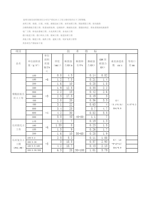 长丝土工布的各项性能指标详述