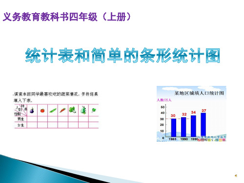最新苏教版小学数学四年级上学期《统计表和简单的条形统计图》公开课件