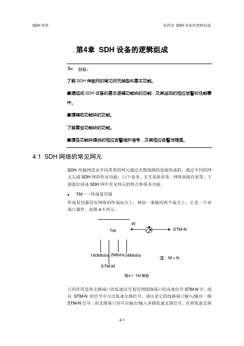 SDH原理(华为)-第4章__SDH设备的逻辑组成