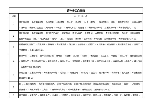青州市公交路线