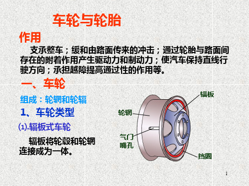 课件车轮与轮胎