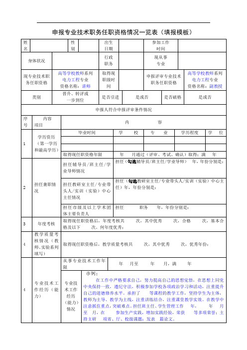 申报专业技术职务任职资格情况一览表(填报模板)