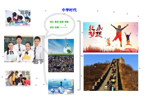 初一道德与法治上学期(人教版)思维导图