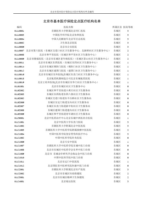 北京市基本医疗保险定点医疗机构名单及编码