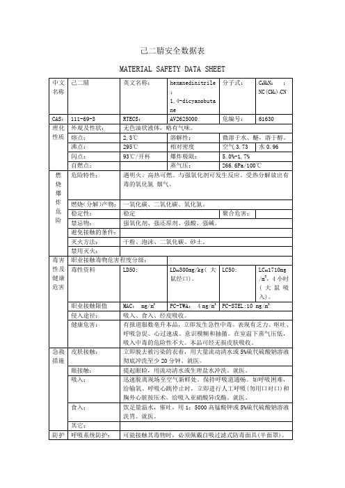 己二腈安全数据表