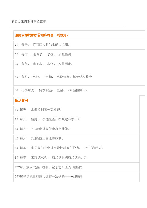 消防设施周期性检查维护