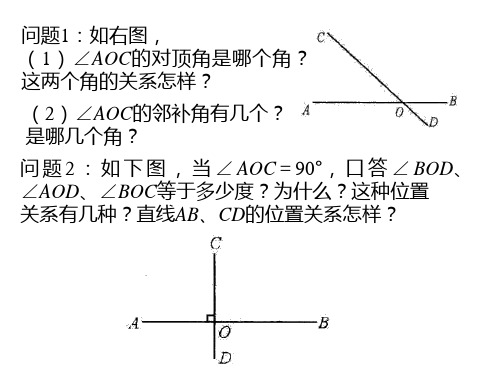 垂线1PPT课件