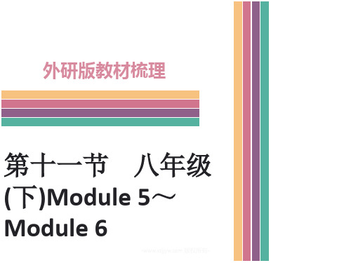 牛津深圳版英语教材梳理课件八年级下册 (4份打包)