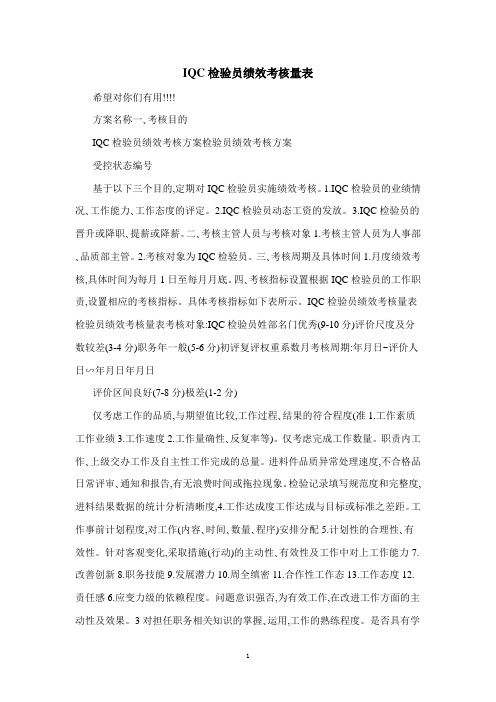 IQC检验员绩效考核量表