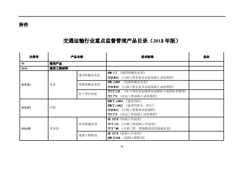 交通运输行业重点监督管理产品目录(2013年版)