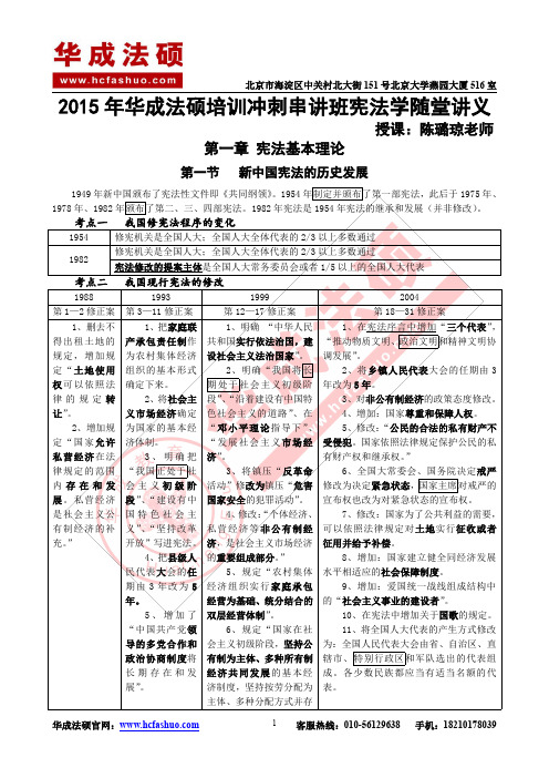 2015年华成法硕串讲班宪法陈璐琼讲义