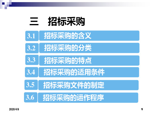 招标采购 PPT课件