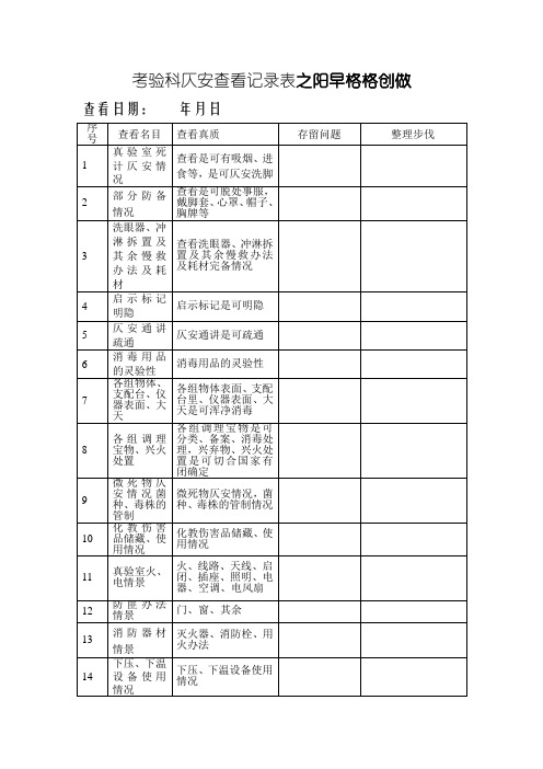 检验科安全检查记录表