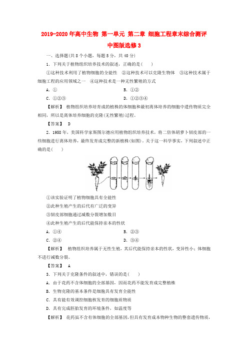 2019-2020年高中生物 第一单元 第二章 细胞工程章末综合测评 中图版选修3.doc