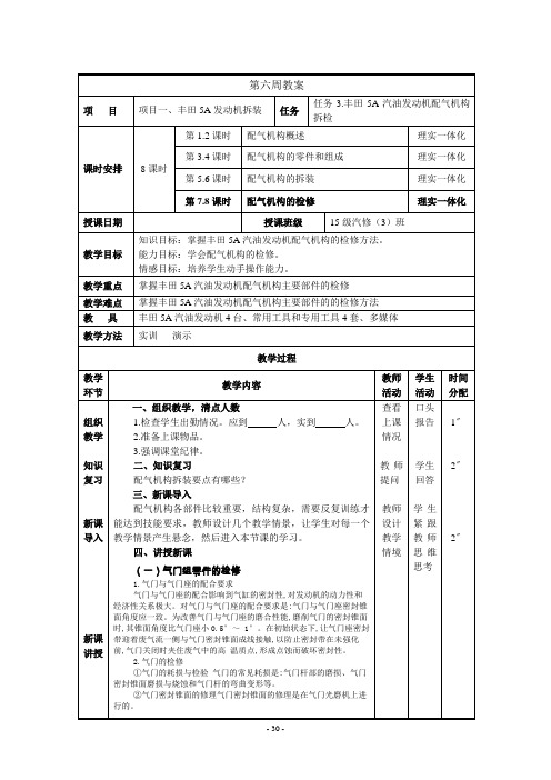 丰田5A汽油发动机配气机构拆检
