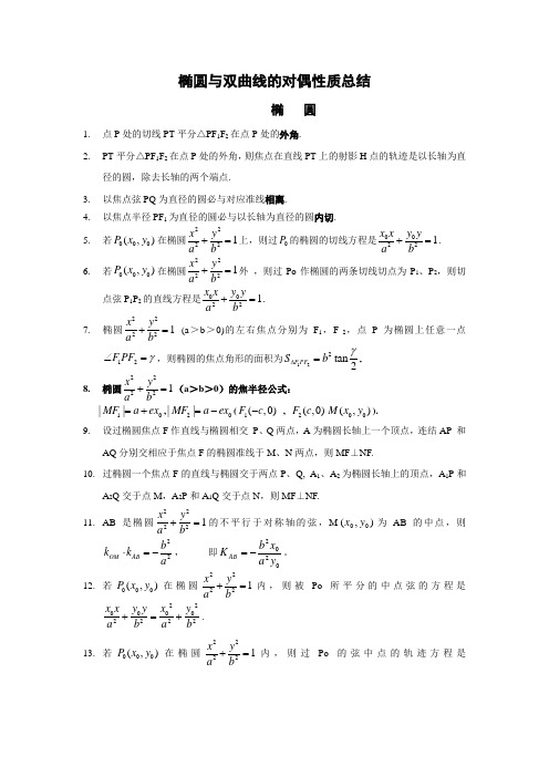 椭圆与双曲线的对偶性质总结