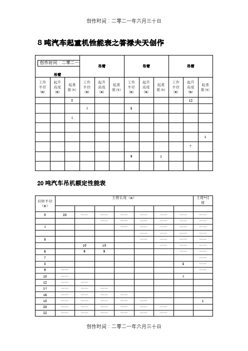 吊车参数表