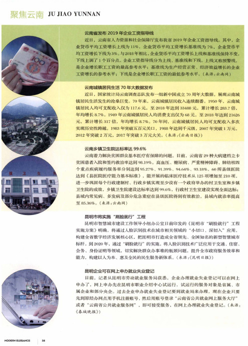 聚焦云南