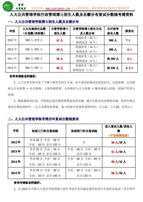 人大公共管理学院行政管理专业考博高分辅导内部资料报录比考试内容-育明教育