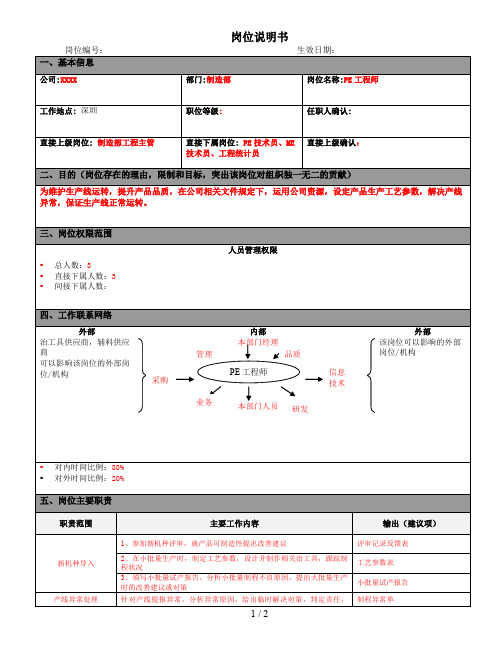 PE工程师岗位说明书