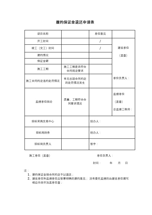 履约保证金退还申请表【模板】