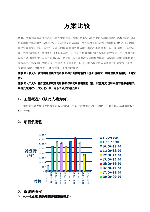 空调风冷热泵系统、VRV系统方案比较