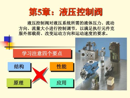 第5章液压控制阀