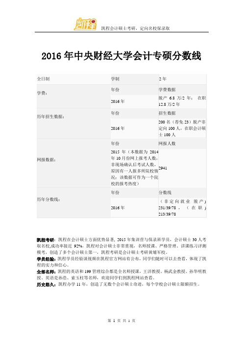 2016年中央财经大学会计专硕分数线