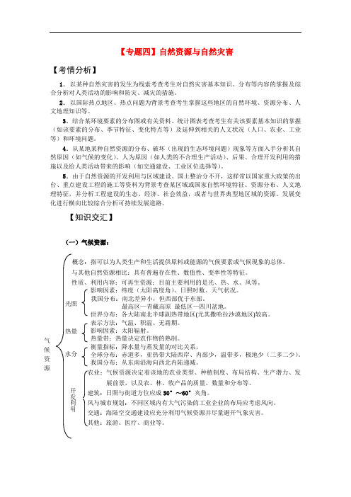 2011高考地理二轮复习 专题4自然资源与自然灾害